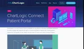
							         ChartLogic Connect Patient Portal | ChartLogic								  
							    