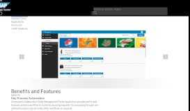 
							         Cherrywork Collaborative Order Management Portal by Incture ...								  
							    