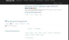 
							         Chevron force mpower login Results For Websites Listing								  
							    