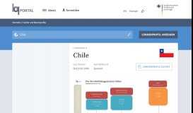 
							         Chile | BQ-Portal								  
							    