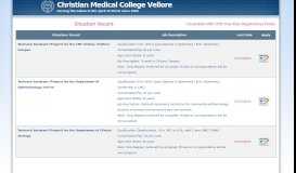 
							         Christian Medical College, Vellore - CMC Vellore								  
							    