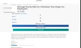 
							         Christmas Tree Shops Inc. Hourly Pay | PayScale								  
							    