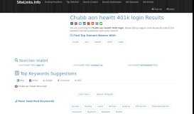 
							         Chubb aon hewitt 401k login Results For Websites Listing								  
							    