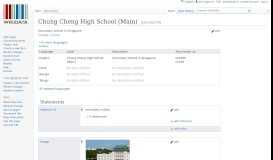 
							         Chung Cheng High School (Main) - Wikidata								  
							    