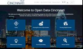 
							         Cincinnati Open Data Portal | Open Data | Socrata								  
							    