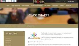
							         Class Charts - The Phoenix Collegiate								  
							    