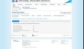 
							         Clearing Index - National Weather Service								  
							    