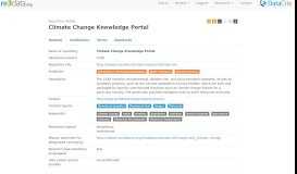 
							         Climate Change Knowledge Portal | re3data.org								  
							    