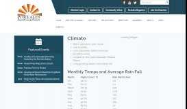
							         Climate - Roosevelt County Chamber of Commerce, NM - Portales ...								  
							    