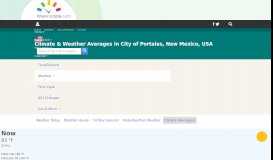 
							         Climate & Weather Averages in City of Portales, New Mexico, USA								  
							    