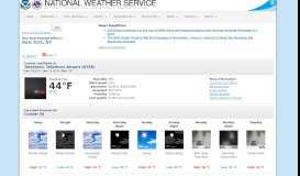 
							         Closter NJ - National Weather Service								  
							    