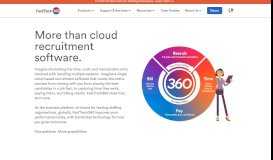 
							         Cloud Based Recruitment Software | FastTrack								  
							    