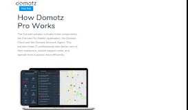 
							         Cloud Performance Monitoring & Management Solutions ... - Domotz								  
							    