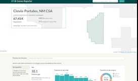 
							         Clovis-Portales, NM CSA - Profile data - Census Reporter								  
							    