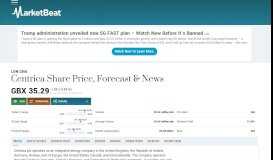 
							         CNA Share Price, Forecast & News (Centrica) | MarketBeat								  
							    
