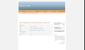 
							         Codes of Airport of Fort Portal in Fort Portal, Uganda (UG) | ICAO ...								  
							    