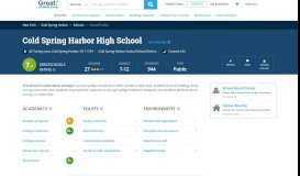 
							         Cold Spring Harbor High School - GreatSchools								  
							    