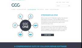 
							         Collision Repair Software - CCC ONE Total Repair Platform								  
							    