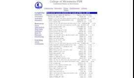
							         COM-FSM Computing - Statistics - College of Micronesia - FSM								  
							    