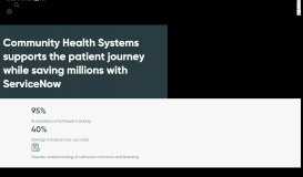 
							         Community Health Systems (CHS) | Customer Success | ServiceNow								  
							    