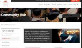 
							         Community Hub - Online MBA | aib.edu.au								  
							    