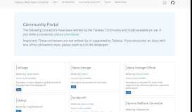 
							         Community Portal - Tableau Open Source								  
							    