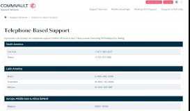 
							         Commvault Support Services - Telephone-Based Support								  
							    