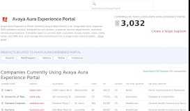
							         Companies Using Avaya Aura Experience Portal, Market Share ...								  
							    