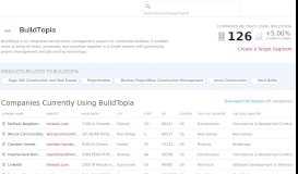 
							         Companies Using BuildTopia, Market Share, Customers and ...								  
							    