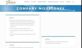 
							         Company Milestones - Nexstar Media Group, Inc.								  
							    