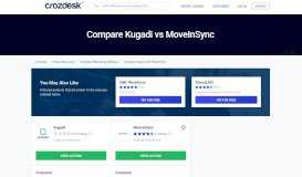 
							         Compare Kugadi vs MoveInSync - Crozdesk								  
							    