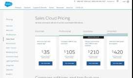 
							         Compare Sales Cloud Editions & Pricing Plans - Salesforce AU & NZ								  
							    