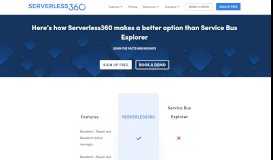 
							         Compare Serverless360 vs Service Bus Explorer | Serverless360								  
							    