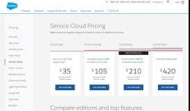
							         Compare Service Cloud Lightning Editions & Pricing Plans - Salesforce								  
							    