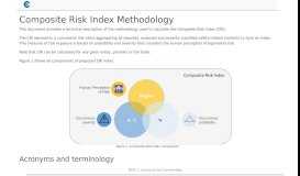 
							         Composite Risk Index Methodology | PRU Portal								  
							    
