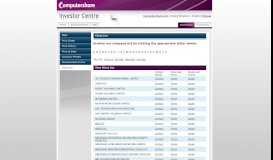 
							         Contact - Computershare - Shareholder Services -								  
							    