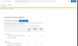 
							         Contact G Suite support - G Suite Admin Help - Google Support								  
							    