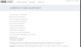 
							         Contact Ixia Support								  
							    