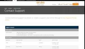 
							         Contact Support | Aruba - Aruba Networks								  
							    