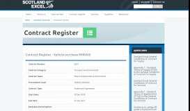 
							         Contract Register - Vehicle purchase RM6060 - Contract Details								  
							    