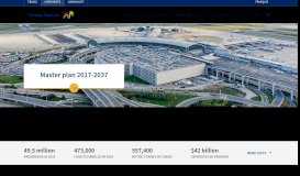 
							         Corporate | Pearson Airport - Toronto Pearson Airport								  
							    