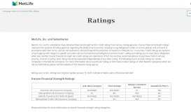 
							         Corporate Profile | Ratings - MetLife								  
							    