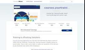 
							         Courses.yourtrainingprovider.com website. Training ...								  
							    