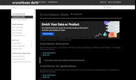 
							         Crunchbase Data								  
							    