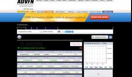 
							         Cryptonium Price - CTCEUR | ADVFN								  
							    