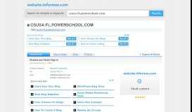 
							         csusa-fl.powerschool.com at WI. Student and Parent Sign In								  
							    