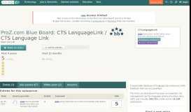 
							         CTS LanguageLink / CTS Language Link (United States) - ProZ.com ...								  
							    