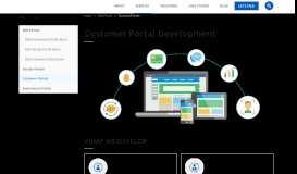 
							         Customer Portal Development - ScienceSoft								  
							    