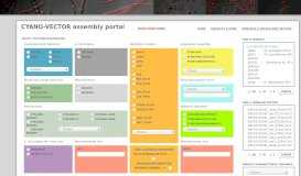 
							         CYANO-VECTOR Assembly Portal								  
							    