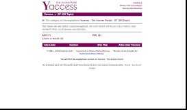 
							         Das Access-Portal | OT (Off Topic) - Yaccess								  
							    